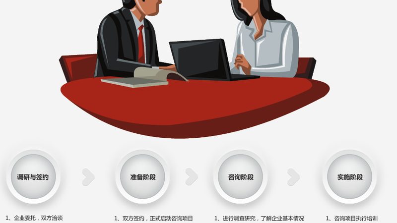 成都薪酬绩效咨询公司推荐